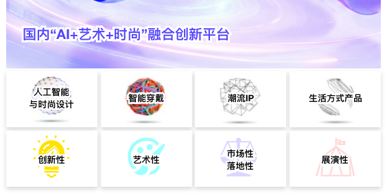 参赛类别